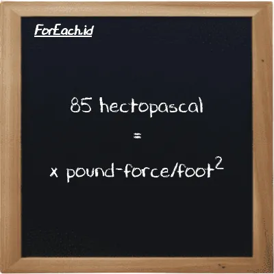 Example hectopascal to pound-force/foot<sup>2</sup> conversion (85 hPa to lbf/ft<sup>2</sup>)